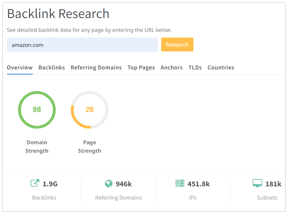 Recherche de Backlink